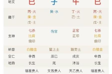 属水命与其他八字命理的完美搭配分析