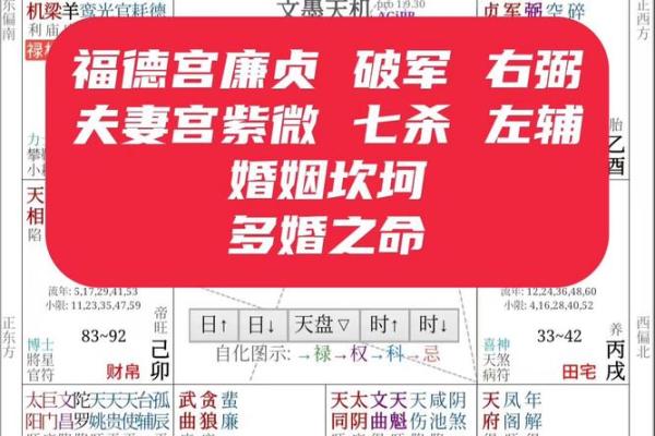 女命夫妻宫的最佳入命分析:如何让婚姻幸福美满? 女命夫妻宫的最佳入命分析:如何让婚姻幸福美满?