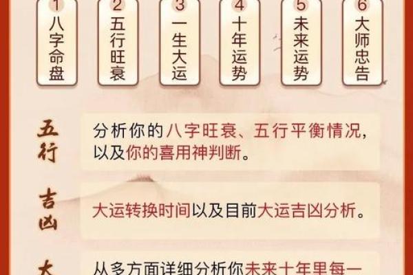 八字解密:为什么说它是最好的命局,助你洞察人生未来! 八字解密:为什么说它是最好的命局,助你洞察人生未来!