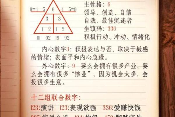 三角手纹揭示命运:你掌握的生命密码! 三角手纹揭示命运:你掌握的生命密码!