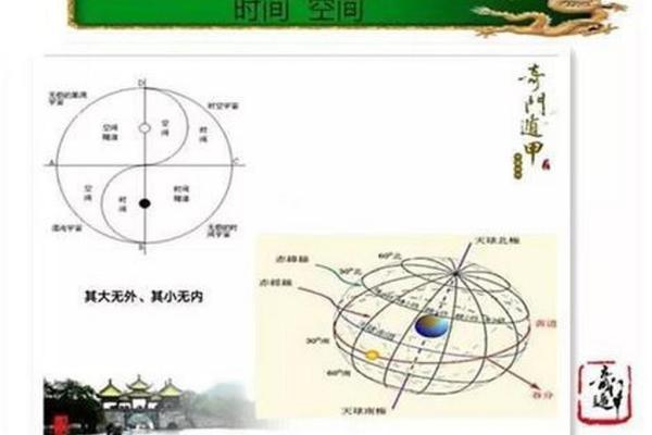 上等八字与下等命运:命理背后的深层原因探析 上等八字与下等命运:命理背后的深层原因探析