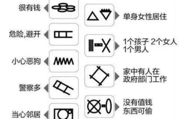 男水女土命的最佳挂饰选择:助力幸福生活的神秘符号 男水女土命的最佳挂饰选择:助力幸福生活的神秘符号