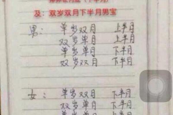 农历六月初三出生女孩的命运解析 农历六月初三出生女孩的命运解析