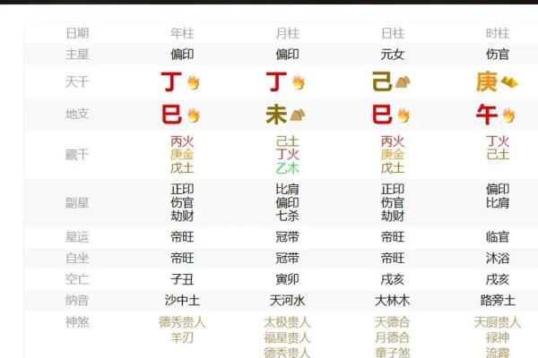 女命日坐偏印,寻找合适老公的秘诀 女命日坐偏印,寻找合适老公的秘诀