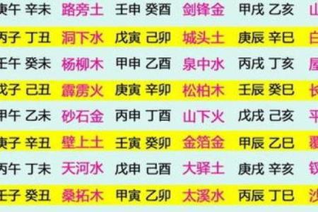 十月山头火的命缺：如何化解运势中的不利因素