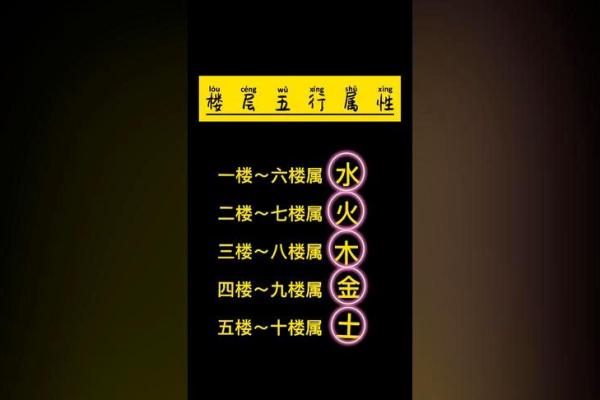 了解水命如何影响金命孩子的出生与命理关系 了解水命如何影响金命孩子的出生与命理关系