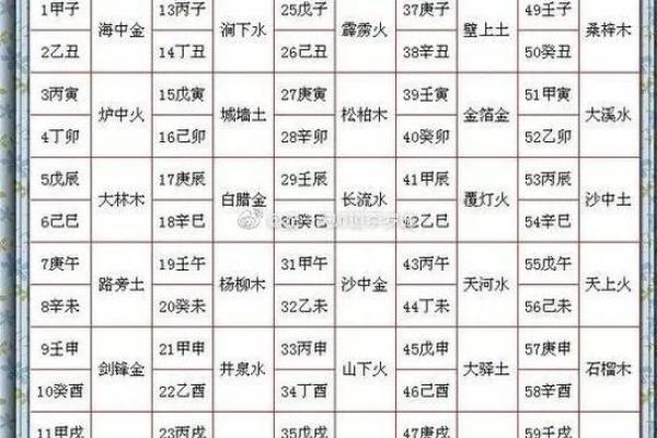 弱火命人适合的颜色及其影响解析