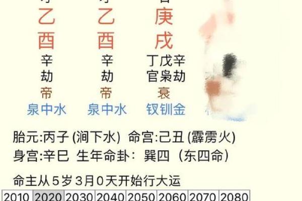 如何为木命火旺土燥的孩子取一个好名字？
