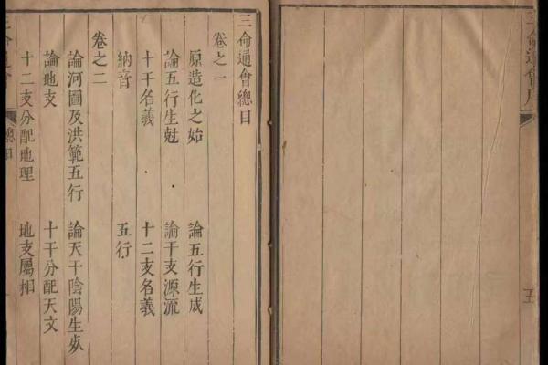 揭秘倒食三命通会:探索命理的深奥之道与智慧体验 揭秘倒食三命通会:探索命理的深奥之道与智慧体验