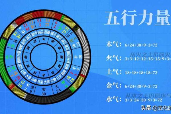 男性桃花命格的深层解析与人生机遇