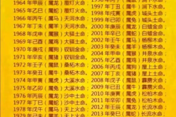 属马之人的命运解析:晚上8点出生的独特个性与命运 属马之人的命运解析:晚上8点出生的独特个性与命运