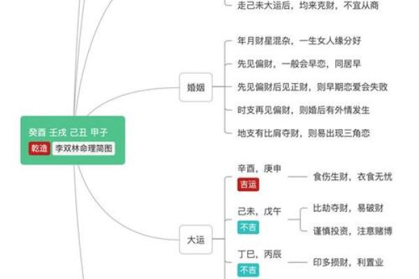 女孩五斤九两的命运解析:命理与生活的完美结合 女孩五斤九两的命运解析:命理与生活的完美结合