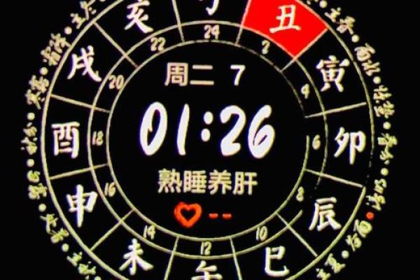 男人几点睡觉是什么命?解密作息与命运的关系! 男人几点睡觉是什么命?解密作息与命运的关系!