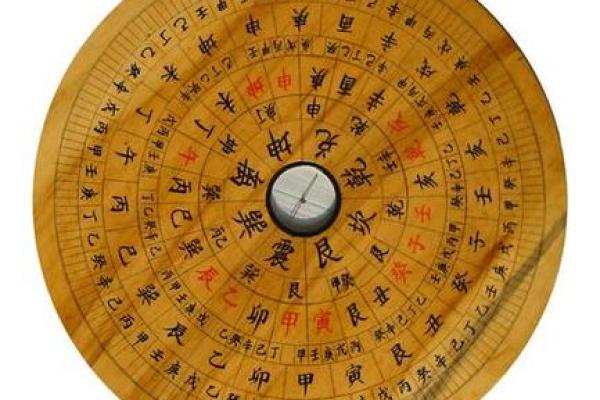 女命离九宫的深意与命理解析:探寻命运的秘密 女命离九宫的深意与命理解析:探寻命运的秘密