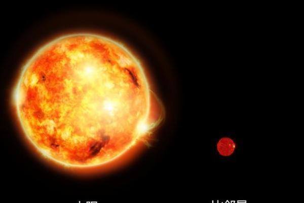 命理深谈：什么样的人会得到太阳星的庇佑？