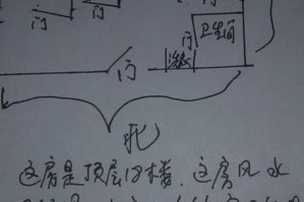什么样的命格适合学风水?探寻风水与命理的巧妙结合 什么样的命格适合学风水?探寻风水与命理的巧妙结合
