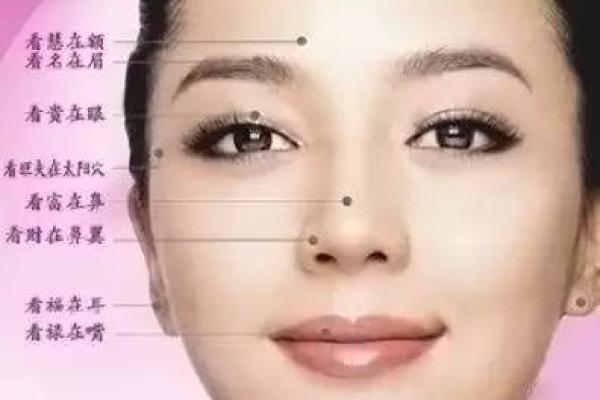 了解女人九个斗的命运解析,揭示内心深处的秘密与智慧 了解女人九个斗的命运解析,揭示内心深处的秘密与智慧