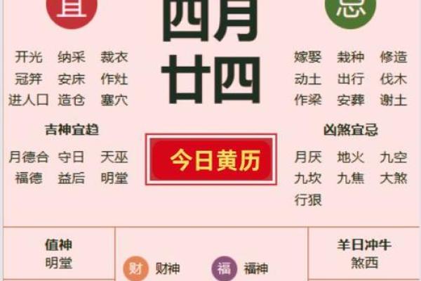 揭开阳历5月25日出生的命理之谜,探讨五行与性格的微妙关系 揭开阳历5月25日出生的命理之谜,探讨五行与性格的微妙关系