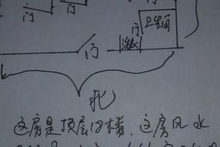 什么样的命格适合学风水？探寻风水与命理的巧妙结合
