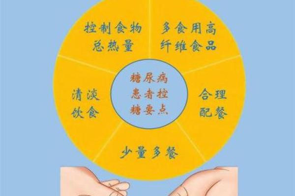 力抗糖尿病,掌握健康生活的秘诀 力抗糖尿病,掌握健康生活的秘诀