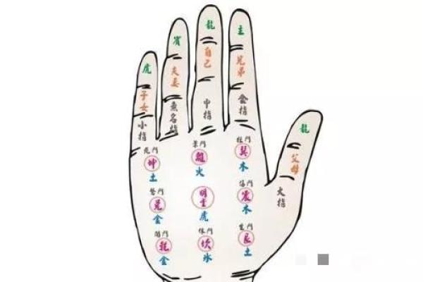 十月出生的人命格解析:神秘而独特的命运之旅 十月出生的人命格解析:神秘而独特的命运之旅