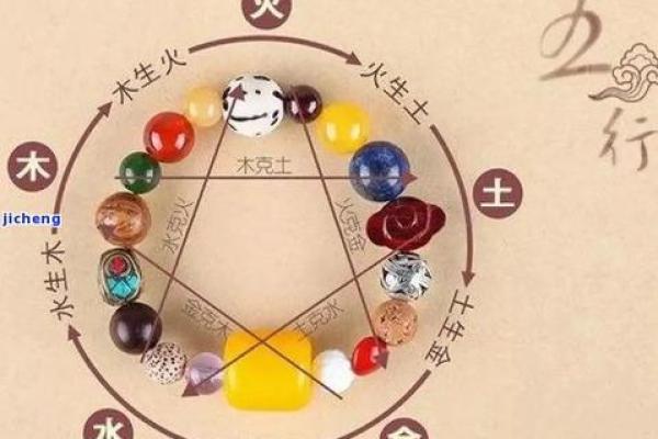 缺土之命:如何理解与调和缺失的五行能量 缺土之命:如何理解与调和缺失的五行能量