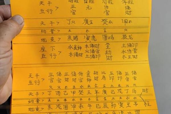 男命无偏财:解读与人生智慧的交织 男命无偏财:解读与人生智慧的交织