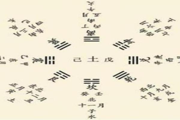 解密申时五行:越了解,越能掌握生命的奥秘! 解密申时五行:越了解,越能掌握生命的奥秘!