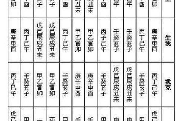 解读女性命理中的青龙象征:机遇与变革的使者 解读女性命理中的青龙象征:机遇与变革的使者