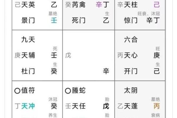 壬午男命的姻缘选择:娶妻的智慧与机遇 壬午男命的姻缘选择:娶妻的智慧与机遇