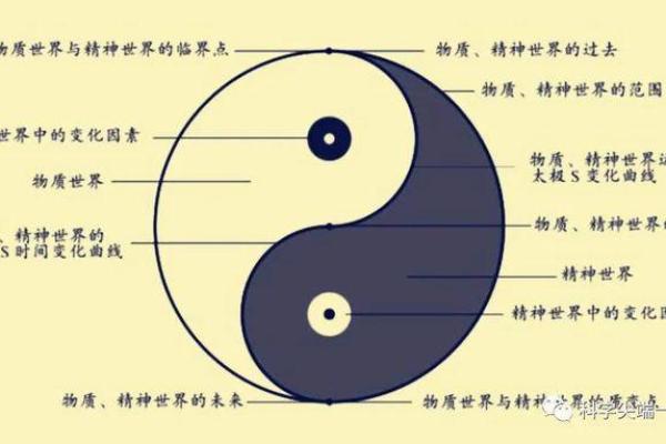 属狗的48岁是什么命?揭示命运的奥秘与人生智慧 属狗的48岁是什么命?揭示命运的奥秘与人生智慧