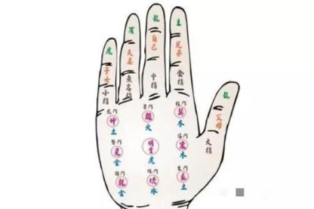 十月出生的人命格解析：神秘而独特的命运之旅