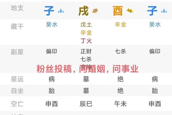 深入解读:女命八字中乙木的象征意义与影响 深入解读:女命八字中乙木的象征意义与影响