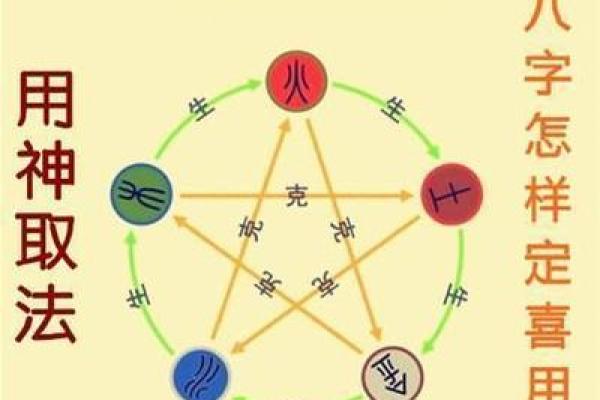 揭秘八字相合命格,如何找到人生伴侣与事业方向! 揭秘八字相合命格,如何找到人生伴侣与事业方向!