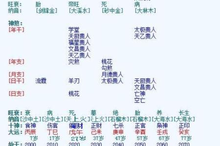 什么样的男人会有儿子命？解密生男生女的真相