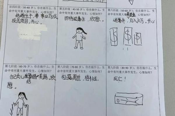 什么是包工命与老板命？揭示职业生涯中的两种人生轨迹！