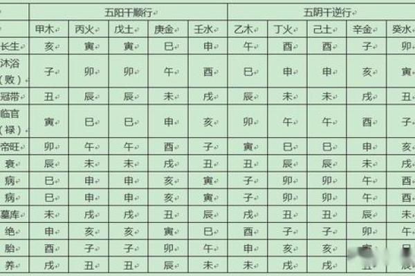 揭秘尼姑命的命理特征与生活哲学 揭秘尼姑命的命理特征与生活哲学