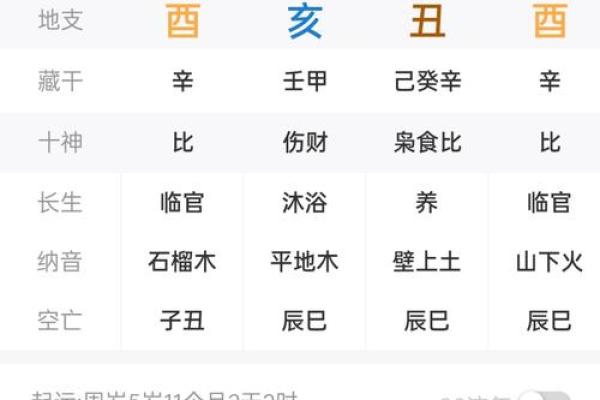 伤官格女命与理想男命的完美匹配之道 伤官格女命与理想男命的完美匹配之道