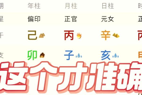 山涧流水之命：如何与五行相配寻求最佳命运