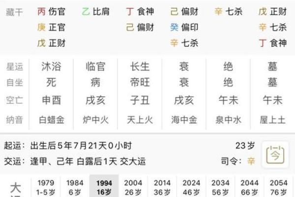 揭秘男阴土命：揭开命理背后的神秘面纱