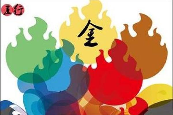 什么是金白水清命格？揭开命理中的奥秘和哲学