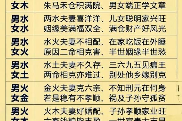 适合属马土命的最佳合婚对象大揭秘 适合属马土命的最佳合婚对象大揭秘