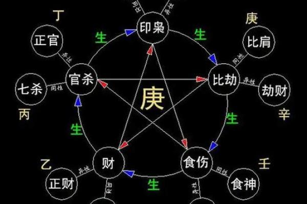 属虎戌时出生者的五行命理解析与人生启示