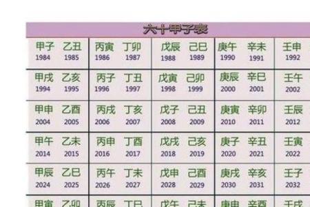 属虎土命的探秘：了解土命虎人的性格与命运