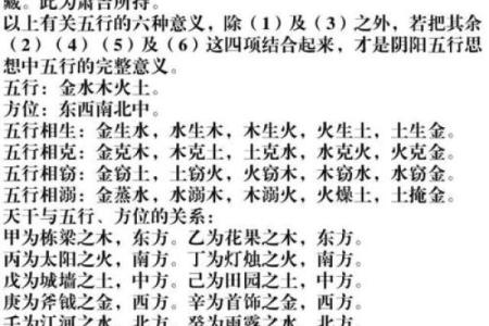 什么是火命、金命、木命？解析命理中的五行之说