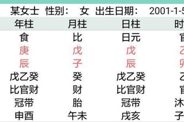 属龙金命的职场优势与适合行业探讨 属龙金命的职场优势与适合行业探讨