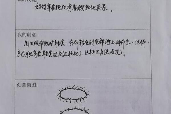 巧妙运用创意与点子,开启生活无限可能性 巧妙运用创意与点子,开启生活无限可能性