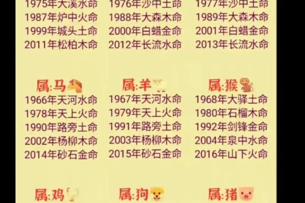 缺金命人的最佳手机号选择与运用策略 缺金命人的最佳手机号选择与运用策略