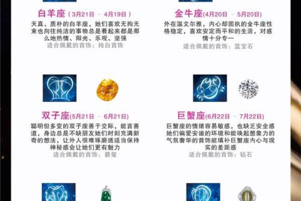 十月几日出生的星座特性与命运解析:你属于哪个星座? 十月几日出生的星座特性与命运解析:你属于哪个星座?