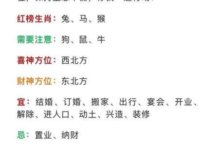 属虎四月初十出生：命运与性格的深度解析